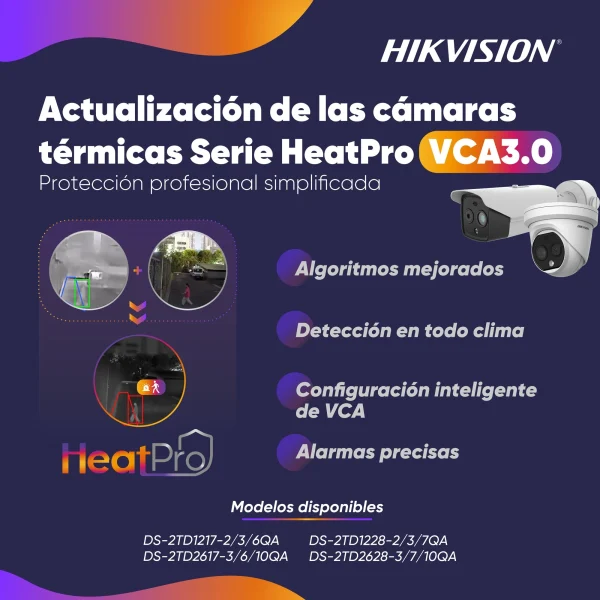Cámaras térmicas (HeatPro VCA3.0) Cámaras térmicas (HeatPro VCA3.0)